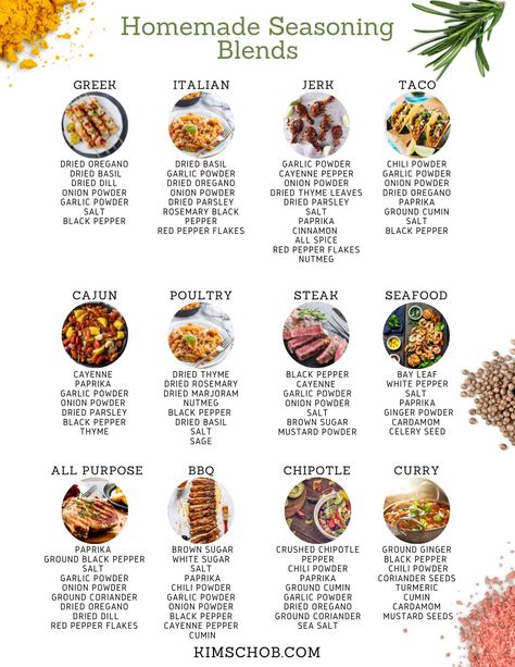 Essen, Spices That Go Well Together, How To Use Spices, Spice Blends Chart, How To Make Your Own Seasonings, Home Made Spice Mixes, How To Make Spices, Homemade Poultry Seasoning, Beef Seasoning Recipes