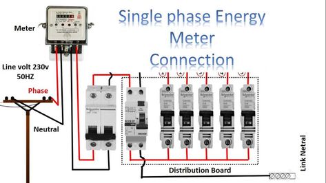 single phase meter wiring diagram | Energy Meter | Earth Bondhon Electrical Panel Wiring, Basic Electrical Wiring, Residential Electrical, Home Electrical Wiring, Distribution Board, Electrical Circuit Diagram, Electrical Diagram, Electrical Layout, House Wiring