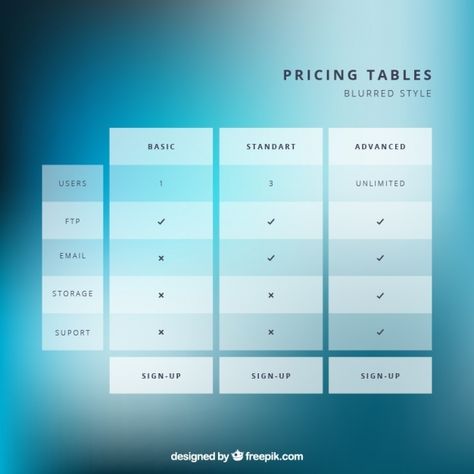 Promotion Table, Table Elements, Invoice Design Template, Price List Design, Table Template, Graphic Design Infographic, Pricing Table, Minimalist Tables, Design Grafico