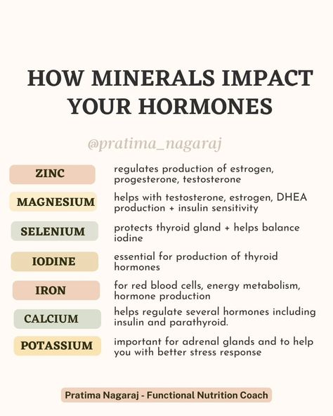 Pratima Nagaraj ☆ Thyroid | Gut | Hormones | Adrenal Health | 🌟Minerals are the stars when it comes to hormone health 👉🏼Struggling with weight or skin issues? 👉🏼Can't sleep… | Instagram Tips For Hormonal Imbalance, Caffeine And Hormones, Supplements For Hormonal Imbalance, Androgen Imbalance, Vitamins For Hormonal Imbalance, Hormonal Imbalance Supplements, Mineral Balancing, Hormone Regulation, Hormone Nutrition