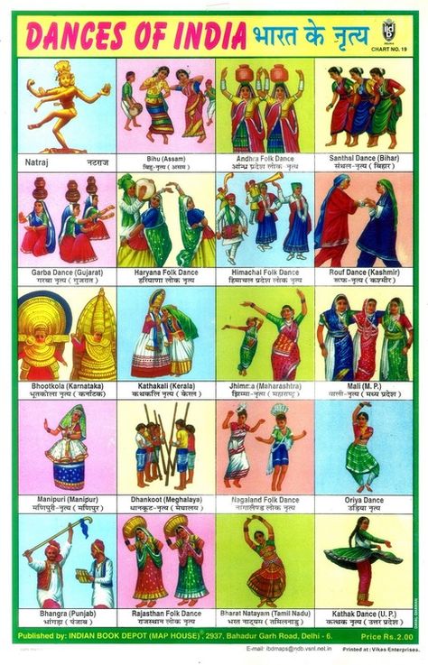 Poster with types of Indian dances Different Types Of Dance, Types Of Dance, Indian Poster, भारतीय इतिहास, Dance Of India, India Poster, Indian Constitution, Indian History Facts, Indian Classical Dance