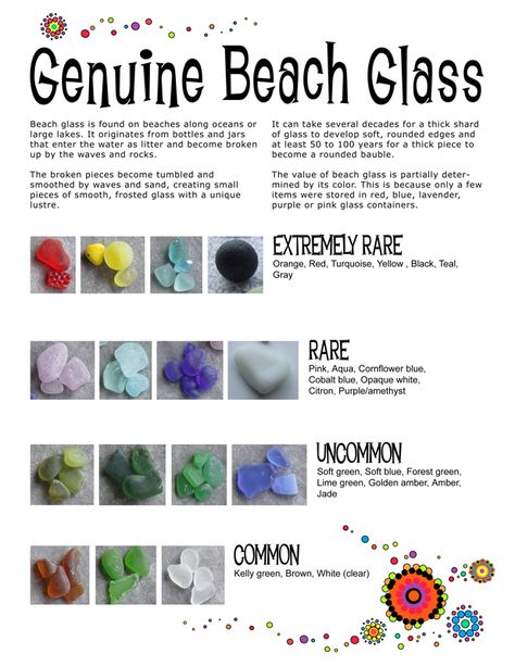 genuine beach glass chart | Beach Glass Jewellery :: gayle bird designs I Need Vitamin Sea, Beach Glass Crafts, Beach Glass Art, Sea Glass Beach, Beachglass Jewelry, Sea Glass Crafts, Beach Crafts, Beach Combing, Sea Glass Art