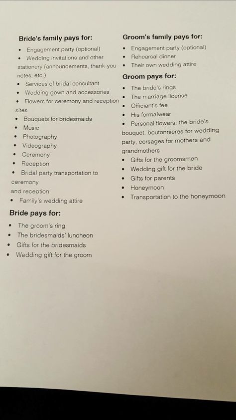 Bride And Groom Pays For What, Traditional Wedding Who Pays For What, Who Pays What For Wedding, Wedding Etiquette Who Pays For What, Who Pays For What Wedding, Who Does What For The Wedding, First Things To Do When Planning Wedding, Who Pays For What In A Wedding, Wedding Who Pays For What