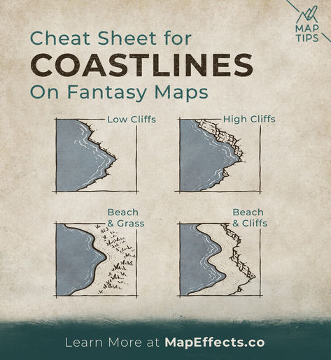 Fantasy Map Coastline Cheat Sheet Places To Add To Your Fantasy Map, Fantasy Map Locations, Fanticy Map, How To Draw Mountains On A Map, Fantasy Map Waterfall, Creating A Fantasy Map, How To Make Fantasy Maps, Making Fantasy Maps, Fantasy Map Inspiration