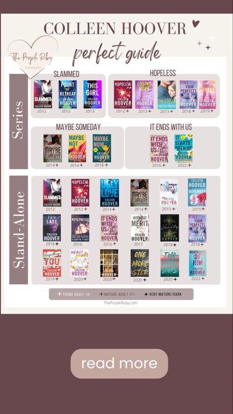 Collen Hover All Books Order, All Colleen Hoover Books List, Books Of Colleen Hoover, Colleen Hoover Books List In Order, Coolen Hoover Book, Best Colleen Hoover Books In Order, Colleen Hoover Reading Order, Order To Read Colleen Hoover Books, Colleen Hoover Book List