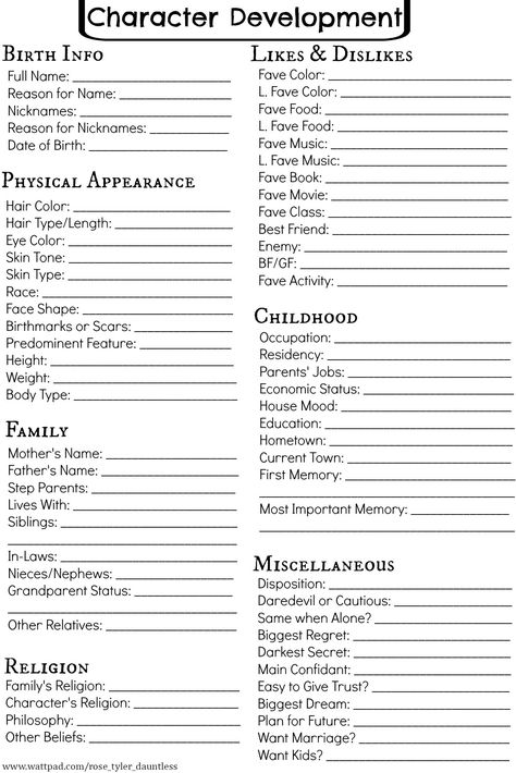 Writing Inspiration | Character Development Chart | Fill one out for each of your major characters to help you create deeper characters with rich backstories Character Development, Writing Inspiration Characters, Likes And Dislikes, Step Parenting, Writing Inspiration, Eye Color, Authors, Body Types, Skin Tones