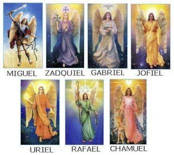 These are the 7 major archangels, learn more about them in this blog post, where we're going to talk about them in detail, about their ranks, duties, history and loyalty to God. #Spiritual #Archangels #ArchangelMichael #ArchangelGabriel #GuardianAngels List Of Archangels, Names Of Angels, All Archangels, Archangels Names, 7 Archangels, Seven Archangels, Saint Gabriel, Sacred Scripture, Archangel Gabriel