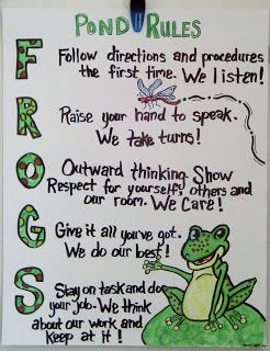 Frog Themed Classroom, Classroom Painting, Frog Bulletin Boards, Frog Theme Classroom, Classroom Camping, Frog Ideas, Frog Classroom, Silver Chargers, Vintage Centerpieces