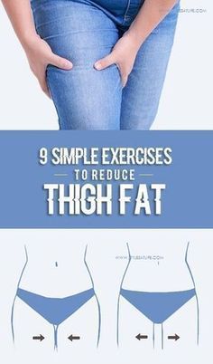 Reduce Thigh Fat, Exercise To Reduce Thighs, Lose Thigh Fat, Effective Exercises, Simple Exercises, Thigh Fat, Fat Loss Diet, Fitness Challenge, Reduce Weight