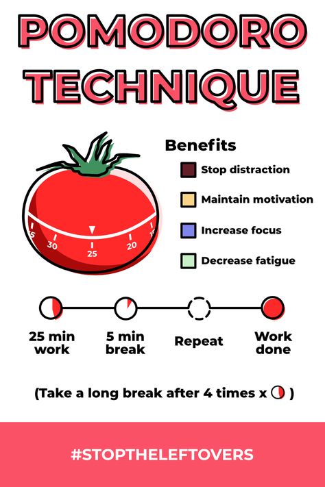 How Long To Study And Take Breaks, Apps For Productivity Time Management, How To Start Studying After A Long Time, Pomodoro Technique Study, Study Tips Time Management, Time Management Aesthetic, Pomodoro Technique Time Management, Pomodoro App, Productivity Techniques