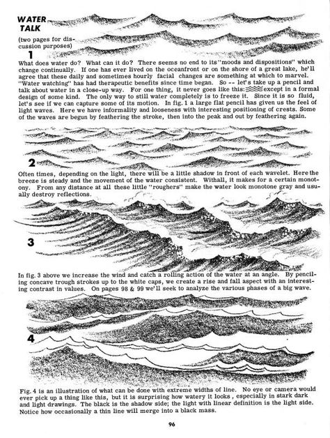 Jack Hamm Drawing Scenery Seascapes Landscapes : Free Download, Borrow, and Streaming : Internet Archive How To Draw Water, Easy Pencil Drawings, Ink Drawing Techniques, Draw Water, Ocean Drawing, Wave Drawing, Drawing Scenery, Pencil Drawing Tutorials, Water Drawing