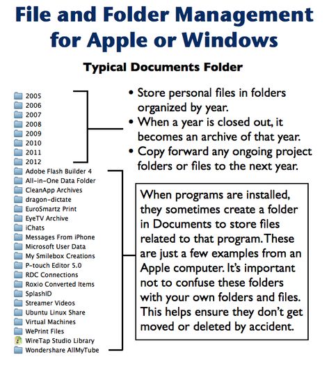 Computer File Organization, Organizing Computer Files, How To Organize Computer Files, File Organization Ideas, Outlook Folder Organization, Organize Computer Files, Folder Icons For Windows, Desktop Folder Icons Mac Free, Digital File Organization