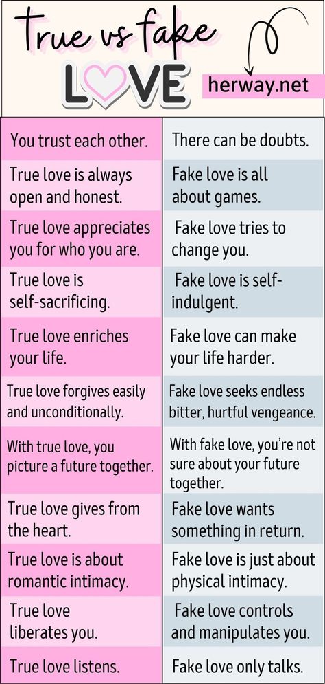 Is love real? Does love last forever? What is true love? If you're looking for answers to these and many other questions, welcome! True Love Facts Real, What Is Love To You, What Is Real Love Quotes, What Is The Definition Of Love, What Is True Love Definitions, How To Find True Love, What Is Love Quotes Definitions, What Love Is, Real Love Aesthetic