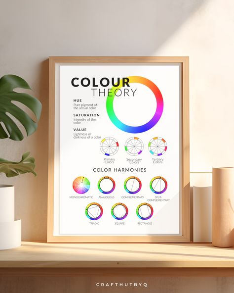 Unlock the magic of colors with our Colour Theory Posters! 🎨 These posters are perfect for art education, explaining the color wheel and theory in a simple, engaging way. Ideal for classrooms and art rooms, they’re a great tool for any budding artist. Brighten up your space with colorful learning. 🌈 Check out my shop for the full product catalogue and grab your copy today! Keywords: Colour theory posters | color wheel poster for classroom | art education poster | art room color wheel poster Basic Art Techniques, Art Rooms, Primary Secondary Tertiary Colors, Color Wheel Poster, Colour Wheel Theory, Poster For Classroom, Elementary Art Classroom, Color Theory Art, Art Teacher Resources