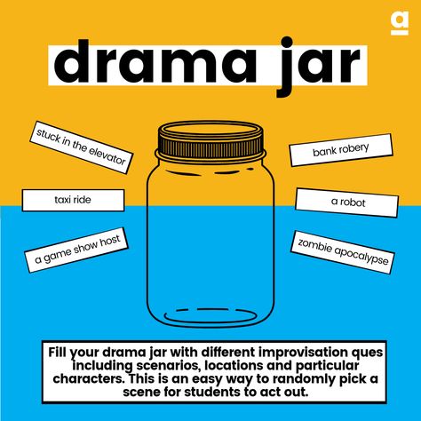 Drama Class For Elementary, Primary School Drama Activities, Drama Games Middle School, Theater Club Ideas, Teaching Drama Elementary, Drama Therapy Activities, Drama Teacher Classroom, Theater Teacher Classroom, Theatre Classroom Aesthetic