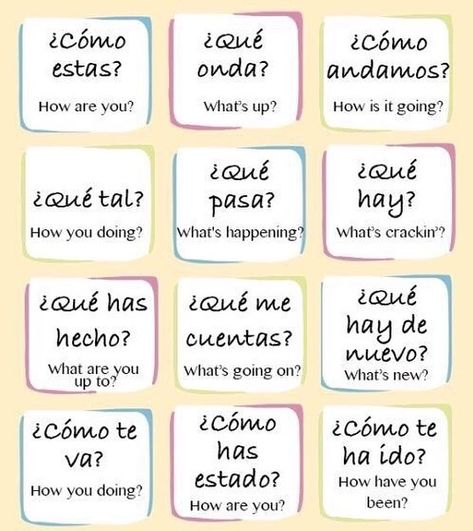 By request, some helpful common greetings 😊 . . . . . #spanish #spanishwords #spanishgrammar #languagelearning #spanishlanguage… Spanish Prepositions, Basic Spanish Words, Spanish Greetings, Spanish Basics, Learn Spanish Online, Learning Spanish Vocabulary, Spanish Verbs, Spanish Grammar, German Language Learning