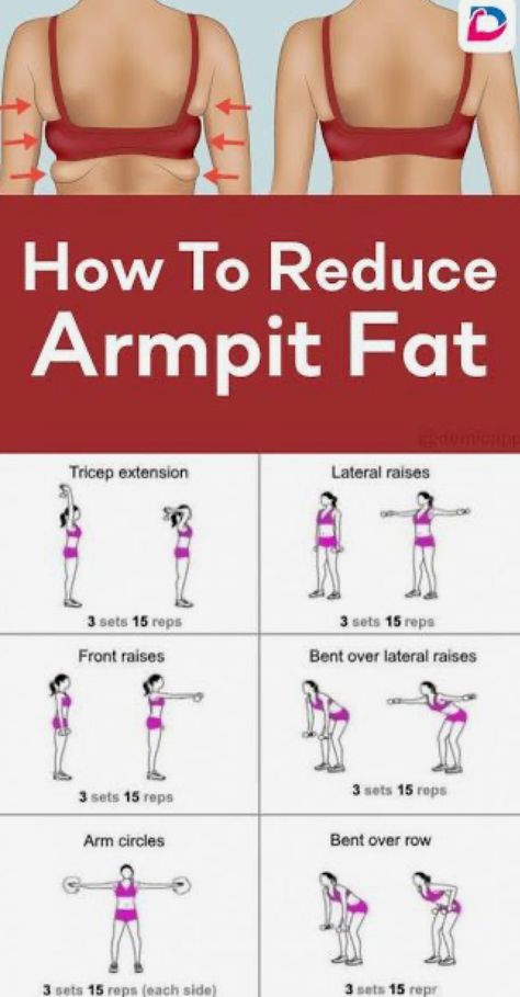 Exercise. This is actually more obliques + back. Latihan Dada, Gym Antrenmanları, Fitness Career, Back Fat Workout, Armpit Fat, Trening Fitness, Health And Fitness Articles, Fitness Articles, At Home Workout Plan