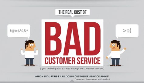 The Real Cost of Bad Customer Service [Infographic] Kayla Itsines Bbg, Service Infographic, Kayla Itsines Workout, Bbg Workouts, Body Guide, Bad Customer Service, Service Industry, Kayla Itsines, Customer Experience