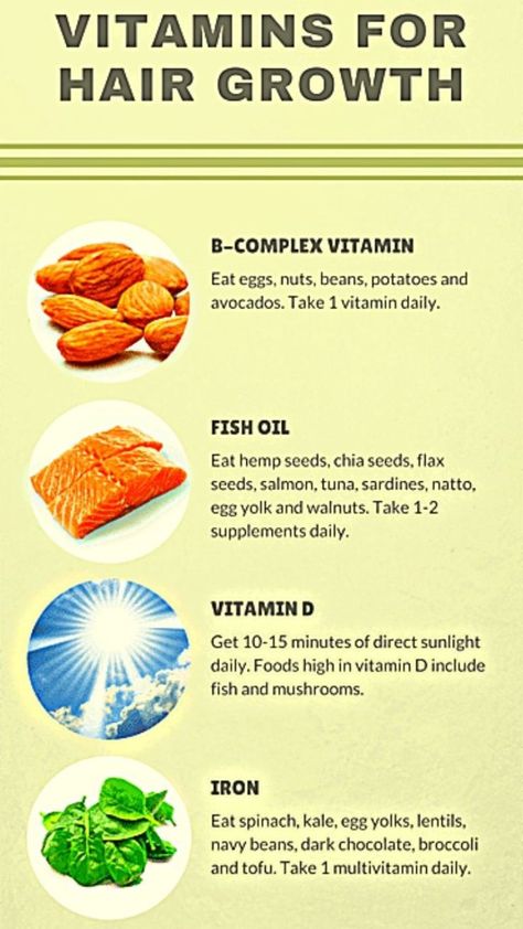 Best vitamins for Hair Growth Best Vitamins For Hair Growth, Vitamins For Hair, Vitamins For Hair Growth, Vitamin B Complex, B Complex, Hair Vitamins, For Hair Growth, Fish Oil, Hemp Seeds