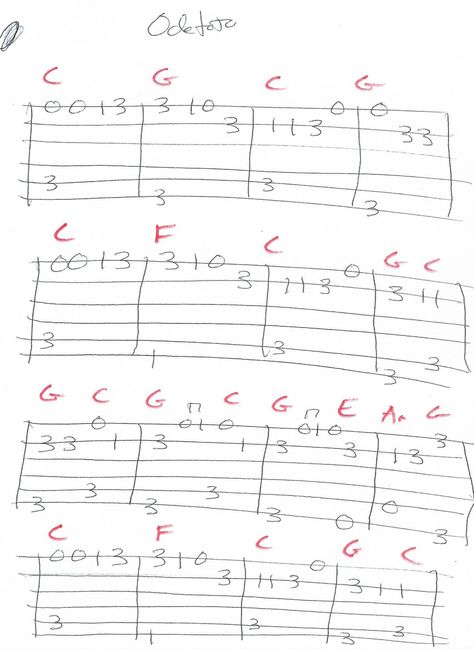 Ode To Joy Guitar Tab, Remember Me Coco Guitar Tab, Riptide Guitar Tab, Remember Me Tabs Guitar, Fly Me To The Moon Guitar Tab, Guitar Tabs For Beginners, Guitar Notes, Ode To Joy, Guitar Tabs Songs