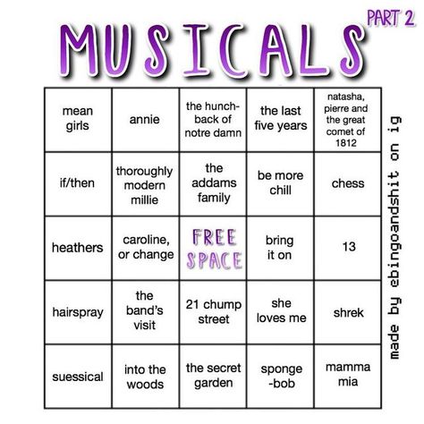 Theater Kid Memes, Music Bingo, Bingo Template, List Challenges, Appreciate You, Just A Reminder, Theatre Kid, Musical Theatre, Bingo