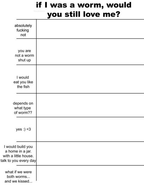 Charts For Characters, What Would This Character Do Template, My Reaction To That Information Template, Character Headcanons Template, Oc Likes And Dislikes, Situation Templates, How We See Each Other Template, Personality Template, My Ship In 5 Minutes Template