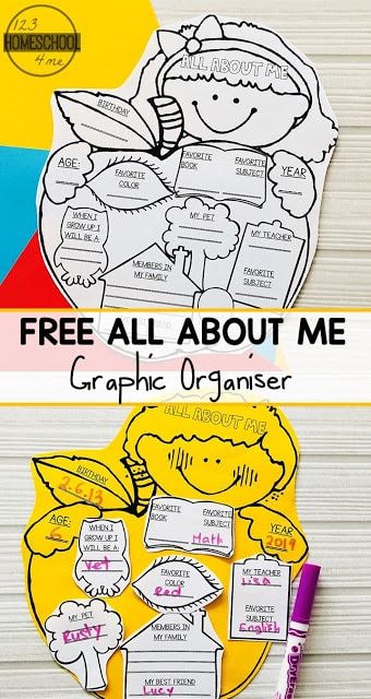 FREE All About Me Graphic Organizer - this all about me printable is perfect for preschool, kindergarten, and first grade for back to school. #backtoschool #allaboutme #preschool #kindergarten #1stgrade #printable All About Me Kindergarten Printable Free, Preschool All About Me Printable, About Me Printable, All About Me Preschool Theme, Me Preschool Theme, All About Me Crafts, All About Me Printable, Back To School Worksheets, All About Me Worksheet