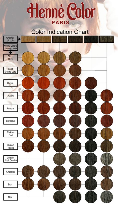 Color Indication chart for Henné Color's Colouring cream Natural Hair Color Chart, Red Henna Hair, Fenugreek For Hair, Hair Chart, Coppery Red, Henna Hair Color, Chic Hairstyle, Henna Color, Red Henna