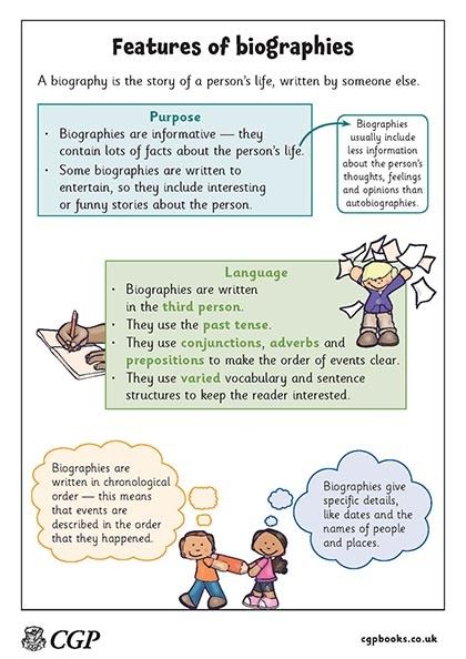 Poster of features that go into writing an autobiography Biographies Anchor Chart, Story Genres, Homeschool Topics, Reading Main Idea, Writing Composition, Biography Activity, Biography Writing, Speaking Activities English, Ela Anchor Charts