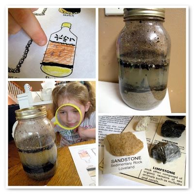 The Fantastic Five: Sedimentary, Igneous, and Metamorphic Rock Projects Sedimentary Rock Activities, Rock Science, Rock Projects, Science Kids, 2nd Grade Science, Rock Cycle, 7th Grade Science, Third Grade Science, 4th Grade Science