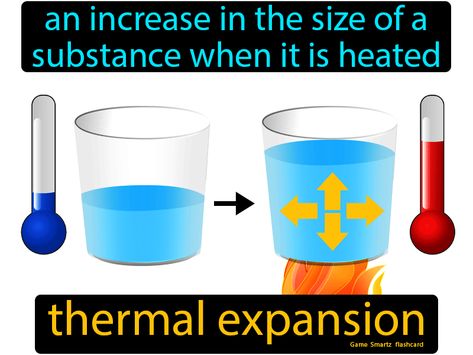 Thermal Expansion definition: An increase in the size of a substance when it is heated. 5th Grade Science, Thermal Expansion Physics, Chemistry Facts, Physics Concepts, Chemical Energy, Physics Notes, Thermal Expansion, Potential Energy, Thermal Energy