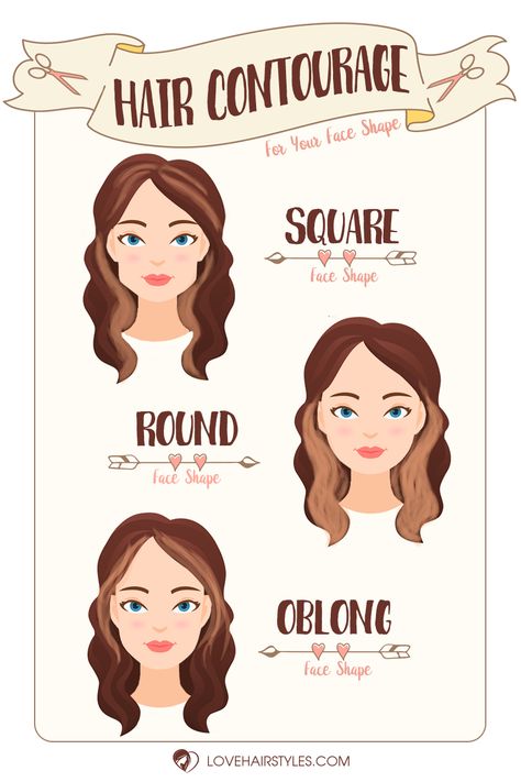 24 Ideas To Freshen Up Your Hair Color With Partial Highlights Hair Color Contour, Hair Color Two Colors, Round Face Highlights Hair, Partial Color Hair, Part Colored Hair, 2 Hair Colors Ideas, Partial Hair Dye Ideas, Colored Hair Styles, Colored Hair Ideas