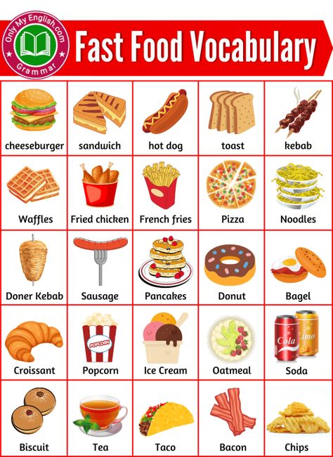 Junk Food List, Food Names In English, Cooking Verbs, Fast Food List, Fast Food Recipes, General Knowledge For Kids, Food Vocabulary, Fast Food Items, Doner Kebab