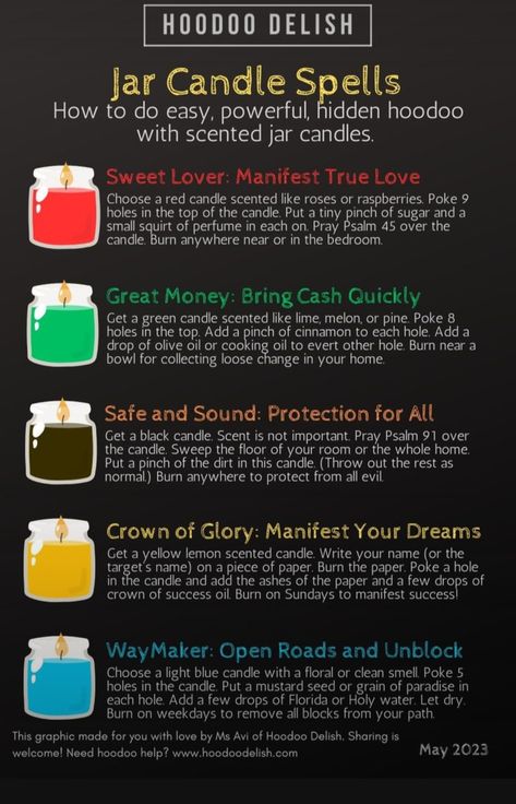 Candle Color Meanings Magic, Honey Jar Spell, Spirit Guides Meditation, Wicca Recipes, Hoodoo Magic, Candle Magic Spells, Hoodoo Spells, Magickal Herbs, Black Magick