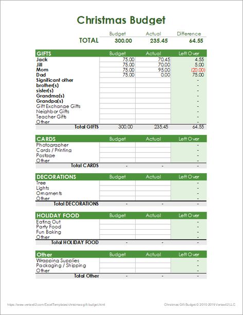 Download a free Christmas Gift Budget spreadsheet to help you plan for the holidays. Record Christmas gift ideas and track other holiday spending. Christmas Gift Budget, Holiday Budget Planner, Budget Template Excel Free, Handmade Christmas Gifts Diy, Employee Holiday Gifts, Christmas Gifts Diy Homemade, Spending Budget, Budget Friendly Christmas Gifts, Budget Christmas Gifts