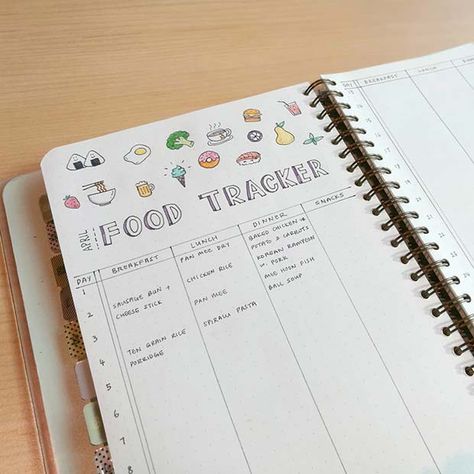 Food Tracker Bullet Journal Idea Organisation, Bullet Journal Spread Ideas, Journal Hacks, Journal Spread Ideas, Bullet Journal Headers, Ideas Journal, Bullet Journal Planner, Bullet Journal Tracker, Food Tracker