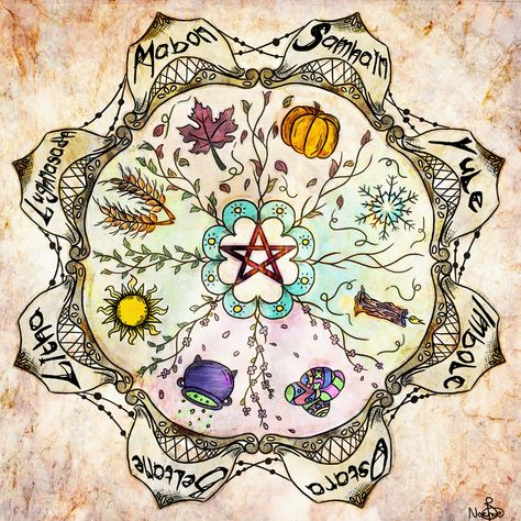 The 8 Sabbats on Behance 8 Sabbats, Witches Wheel, Witch Spell Book, Witchy Crafts, Wicca Witchcraft, Witch Spell, Baby Witch, Witch Books, White Witch