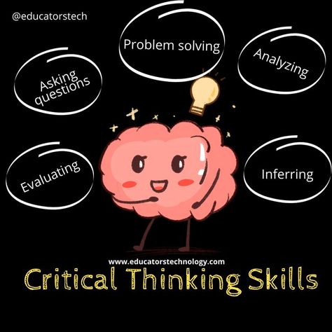 The 8 Elements of The Critical Thinking Process Critical Thinking Illustration, Critical Thinking Poster, Ece Classroom, Thinking Process, Creative Thinking Skills, School Kids Crafts, Mom Poems, Classroom Management Techniques, Problem Based Learning