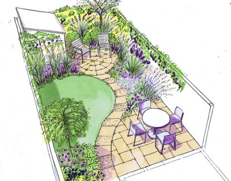 Strongly defined lawn contrasts with patios and planting in a well designed small garden. Small Garden Plans, Small Garden Layout, Garden Design Layout, Garden Shrubs, Garden Design Plans, Landscape Designs, Have Inspiration, Small Garden Design, Back Gardens