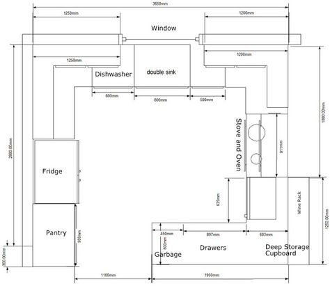 how to design a french kitchen on a budget with google sketch up Small Kitchen Floor Plans, G Shaped Kitchen, Kitchen Design Images, Best Kitchen Layout, Kitchen Layout Plans, Kitchen Floor Plans, Minimal Kitchen, Lake House Kitchen, Victorian Kitchen