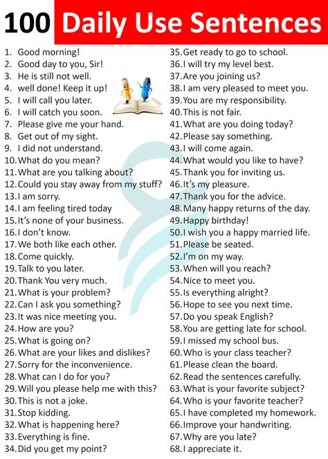 100+ Daily Used English Sentences | Conversation Sentences Daily Speaking English Sentences, Daily Sentences In English, Advance English Sentences, English Phrases For Daily Use, Daily Conversation English, Daily Use Sentences In English, English Sentences For Daily Use, Daily Use English Words, Daily English Words