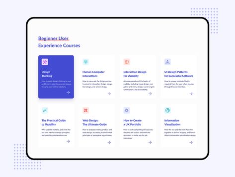 Web - Category Exploration by ridhotijan on Dribbble App Design Layout, Ui Design Patterns, Card Ui, Ui Design Website, Web Ui Design, Website Services, Digital Marketing Social Media, Webpage Design, Marketing Social Media