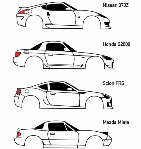 Sketch Miata Sketch, How To Drow, Scion Frs, Art Jokes, Honda S2000, Nissan 370z, Mazda Miata, Car Drawings, Art Drawings Sketches