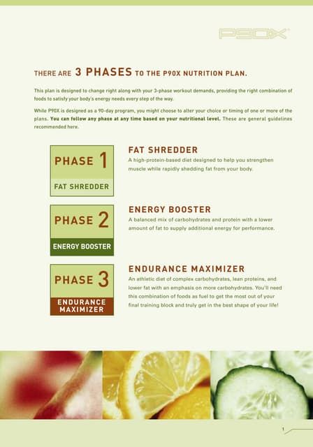 Plant Based Diet Plan, Easy Diet Plan, Metabolic Diet, Simple Nutrition, P90x, Daily Workouts, Fast Metabolism Diet, Fast Metabolism, Body Energy