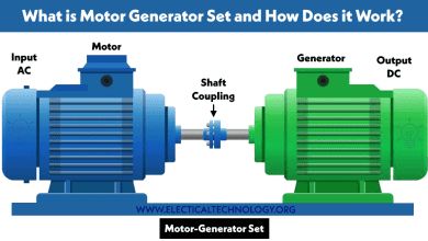 Electric Motor Generator, Electrical Machines, Emergency Generator, Basic Electrical Wiring, Free Energy Projects, Diy Generator, Motor Generator, Home Electrical Wiring, Electrical Motor