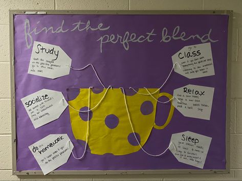 Twitter Bulletin Board, Educational Bulletin Board Ideas, Self Care Bulletin Board College, Second Semester Bulletin Boards, April Bulletin Board Ideas College, New Semester Bulletin Board, Ra Board Ideas Welcome Back, Cute Ra Bulletin Boards, Interactive Ra Boards