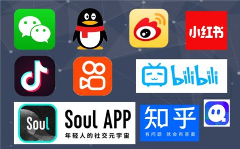 Apps To Learn Chinese, Social Credit China, China Technology, Chinese Social Media, Instant Messaging, Messaging App, Learn Chinese, Chat App, Brand Building