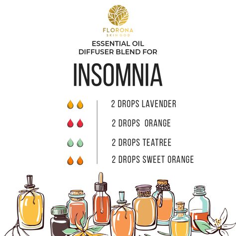 Sleeping Essential Oil Blends, Essential Oil Roller Bottle Recipes, Natural Mood, Vetiver Oil, Essential Oil Combinations, Doterra Essential Oils Recipes, Essential Oil Diffuser Blends Recipes, Young Living Essential Oils Recipes, Essential Oils Guide