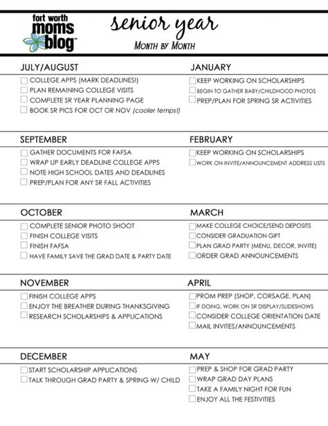 Things You Need For Senior Year, Senior High School Essentials, Senior Parent Checklist, High School Supply List Senior, Senior To Do List High Schools, Senior Year College Checklist, Moms Guide To Senior Year, Parents Of Seniors High Schools, High School Senior Year Checklist For Parents