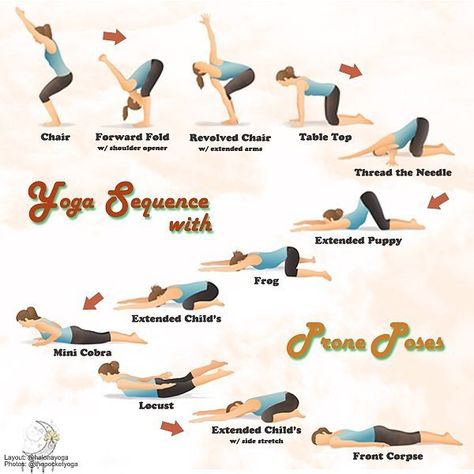 Yoga sequence with Prone poses! 🐍🐍 📷 Photo by @halonayoga +@pocketyoga Yoga Poses With Names, Yoga Inspiration Photos, Morning Yoga Flow, Yoga Poses Names, Poses For Beginners, Yoga For All, Poses Yoga, Yoga Tutorial, Yoga Burn